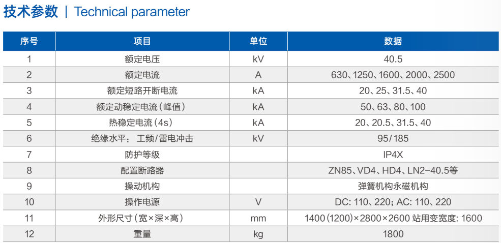 1658299648133225.png image.png