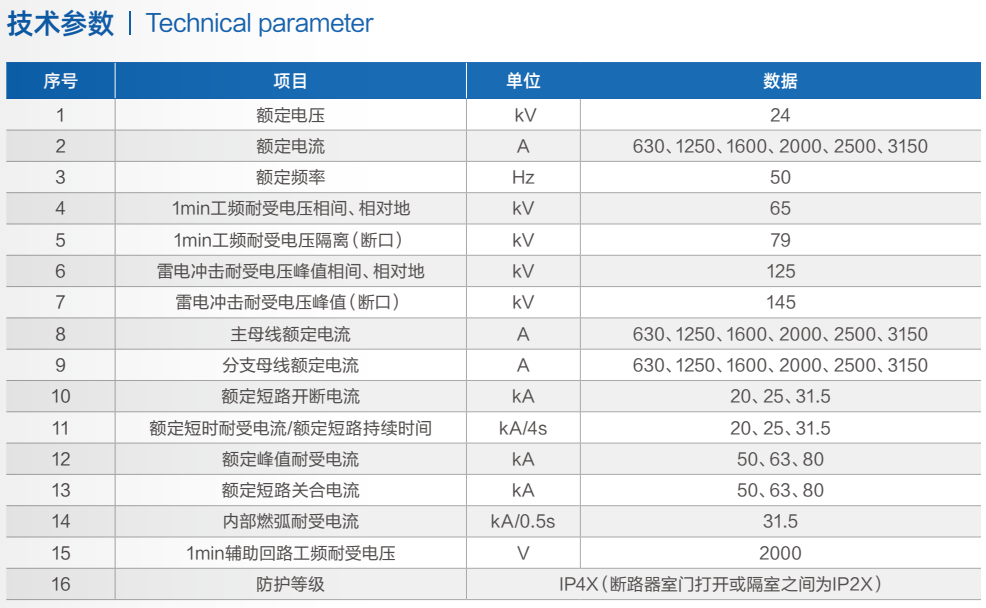 1658299742163836.png image.png