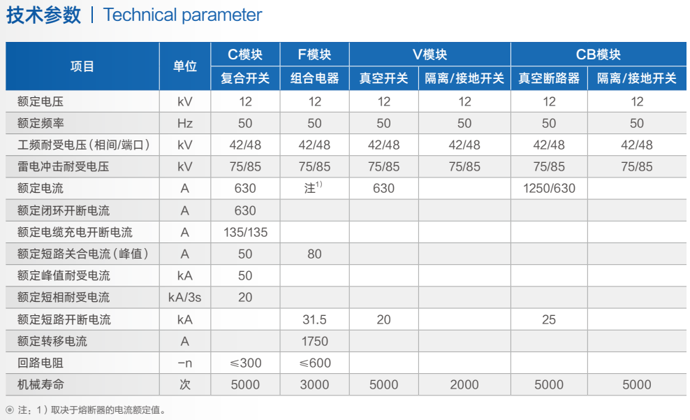 1658300283851892.png image.png